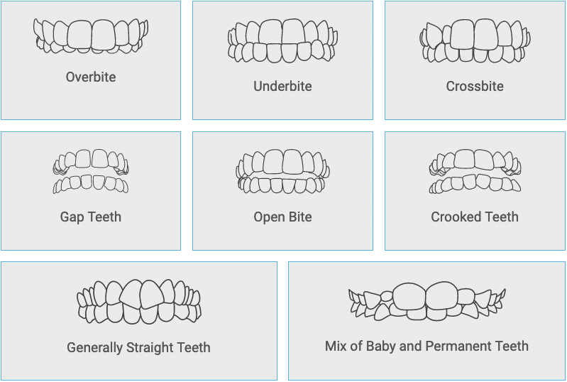 Saban Teeth – Saban Community Clinic, Dental